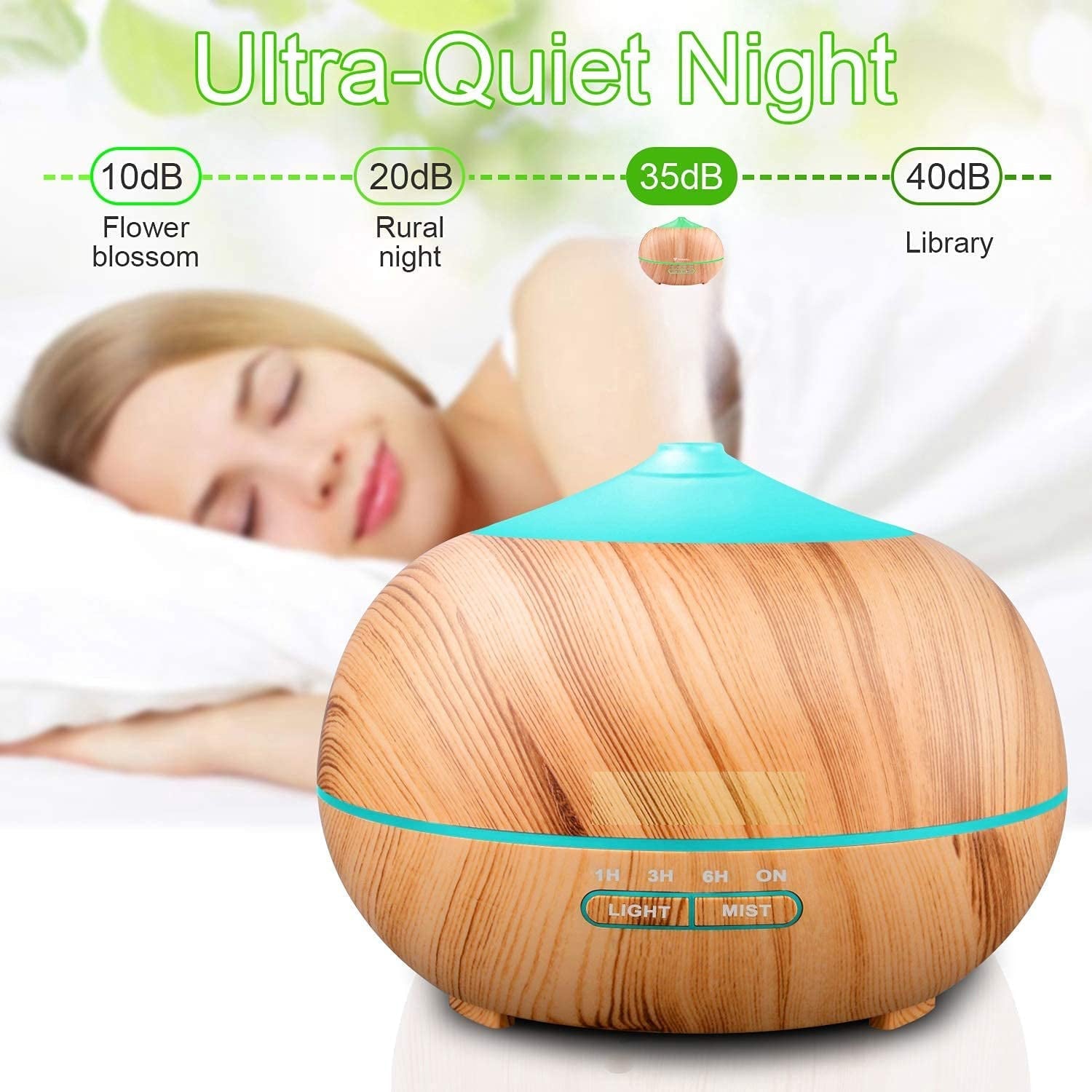 HomeAura Aroma Diffuser — 400ml, 7 Light Modes