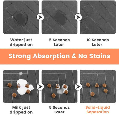 HomeAura Absorbent Pet Feeding Mat